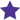 Implementation and Support